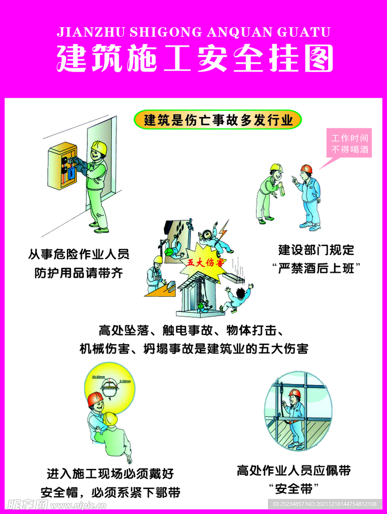 建筑施工安全挂画