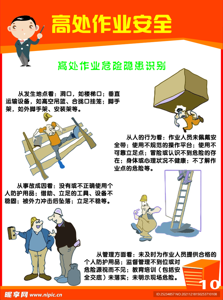 建筑施工安全挂画