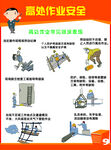 建筑施工安全挂画