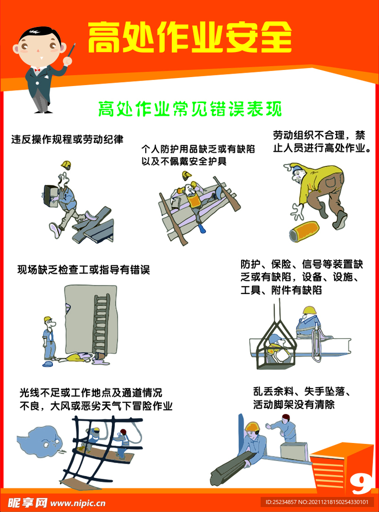 建筑施工安全挂画