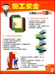 建筑施工安全挂画