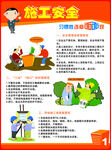 建筑施工安全挂画