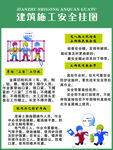 建筑施工安全挂画