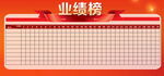 团队业绩榜