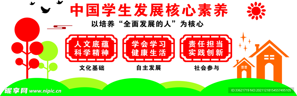 中国学生发展核心素养