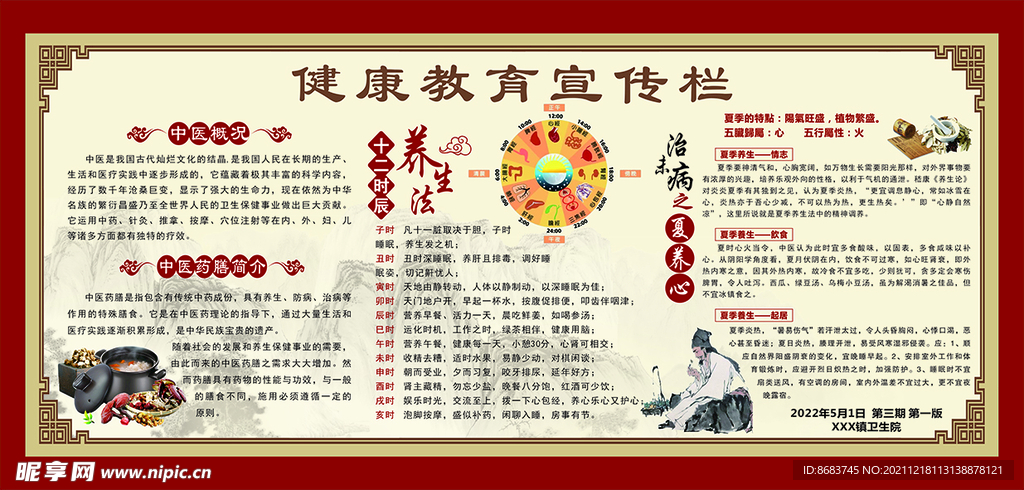 健康教育宣传栏