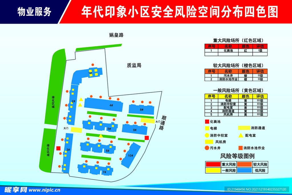 小区风险分布图