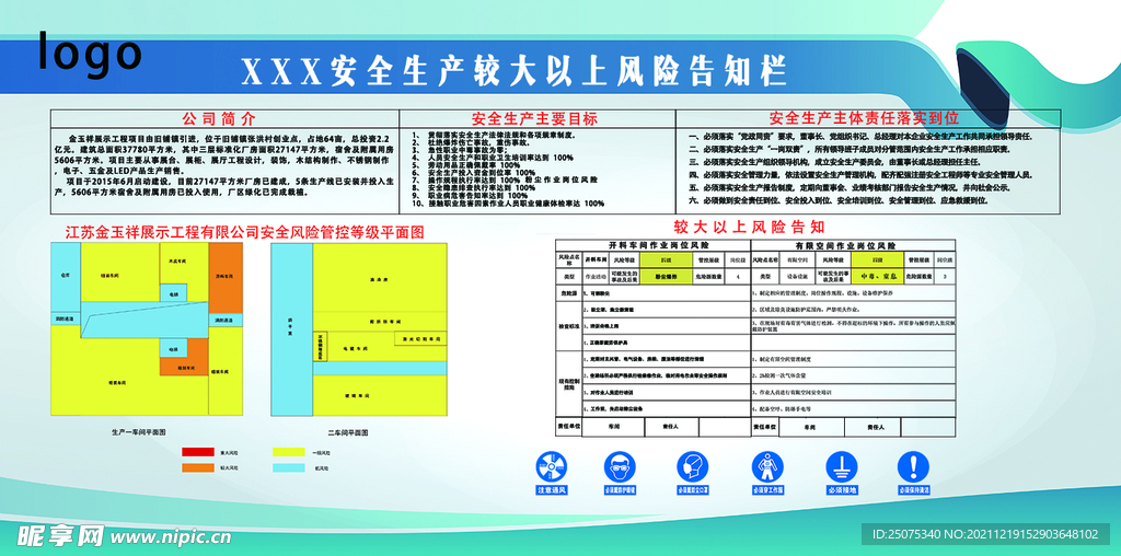 安全生产较大以上风险告知栏