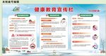 2021年第六期健康教育宣传栏