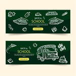 学习banner