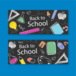 学习banner