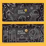 学习banner