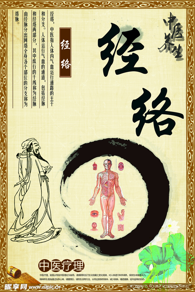 中医经络设计图__传统文化_文化艺术_设计图库_昵图网