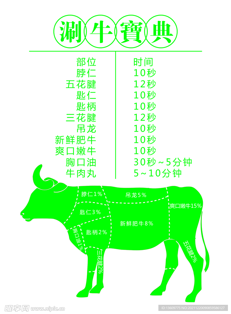 牛肉
