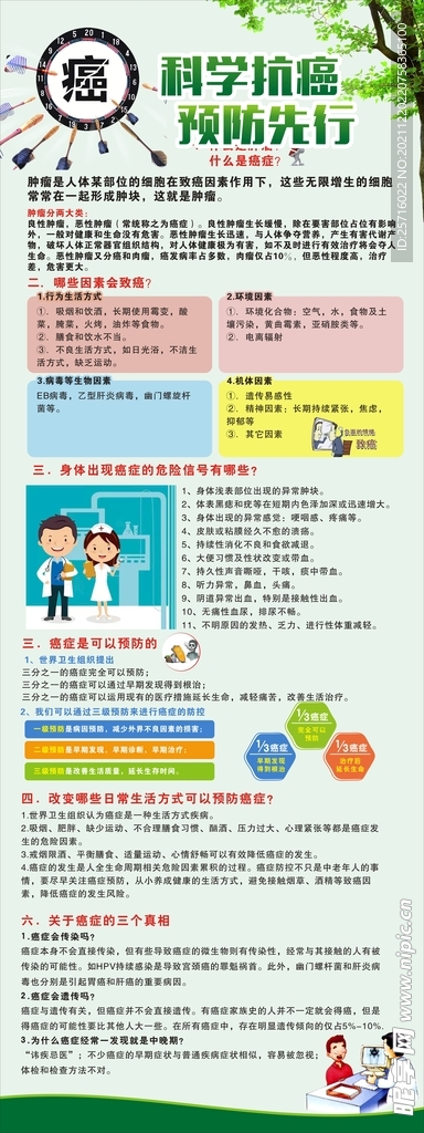 肿瘤  癌症  展架 