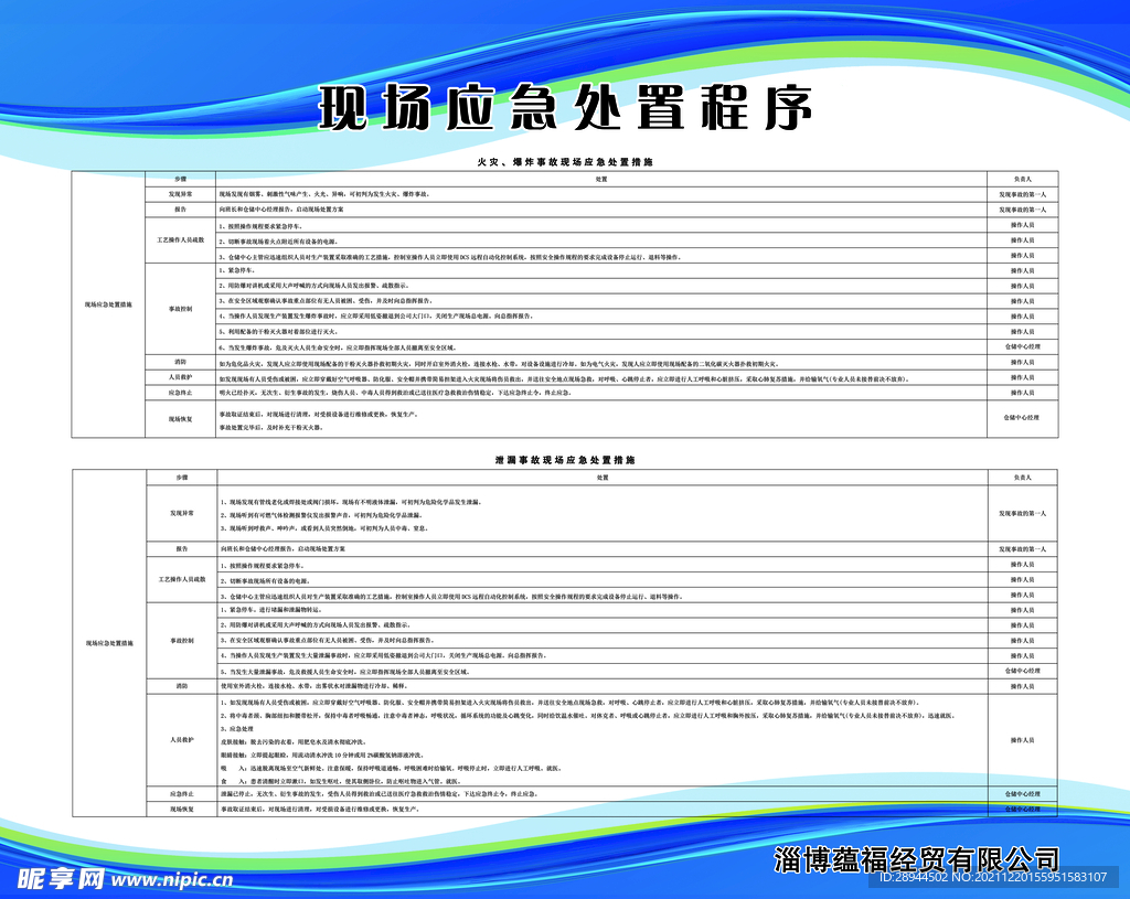 现场应急处置程序