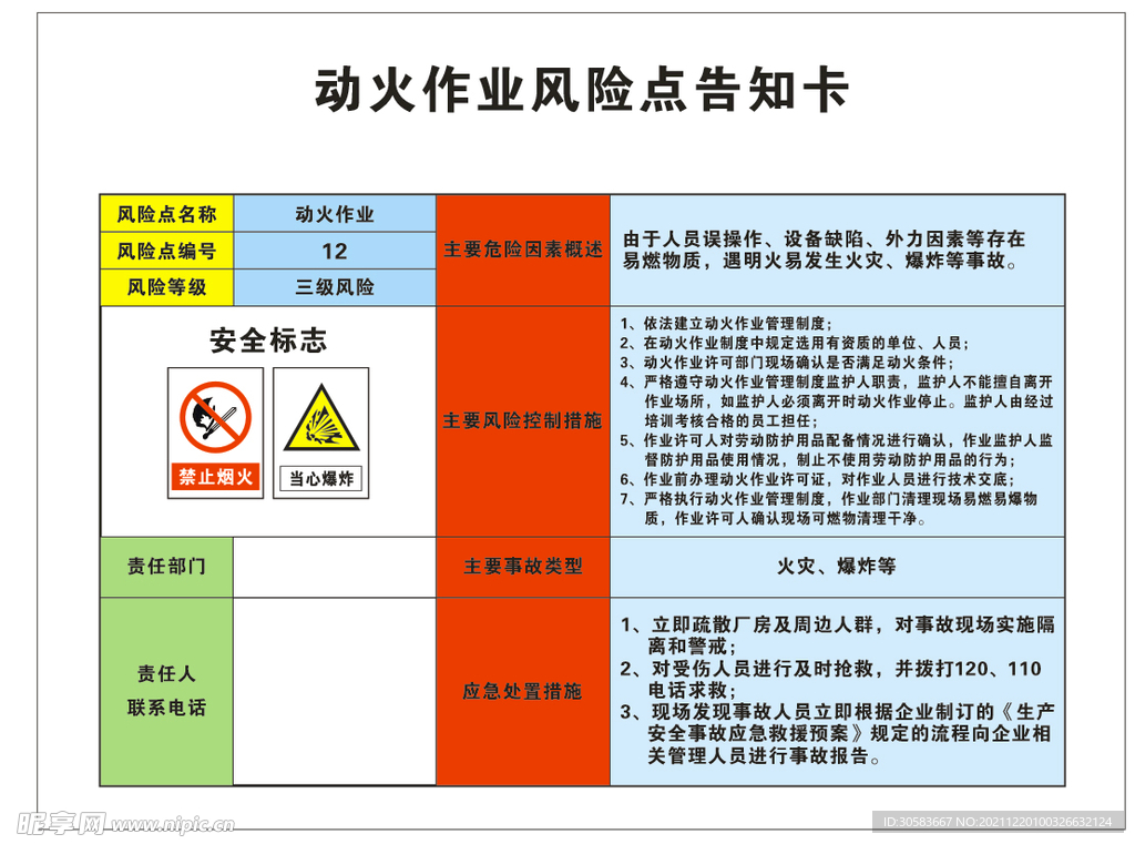 动火作业风险点告知卡