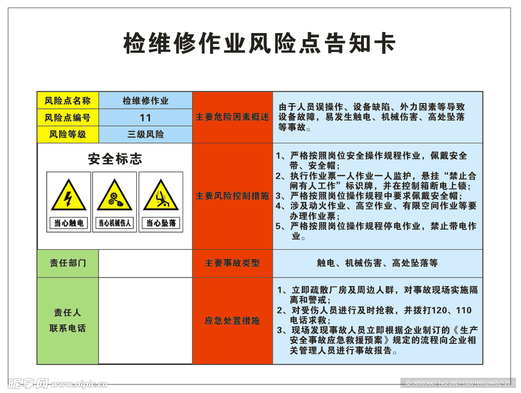 检维修作业风险点告知卡