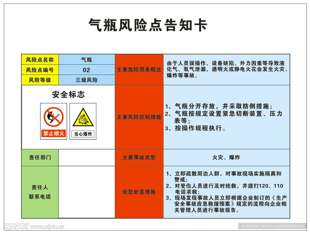 气瓶风险点告知卡