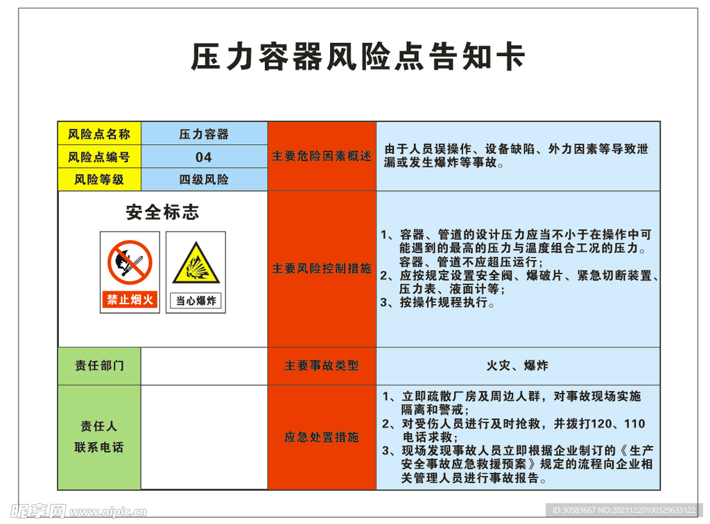 压力容器风险点告知卡