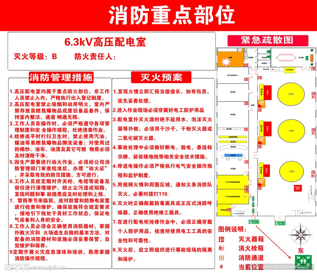 消防重点部位