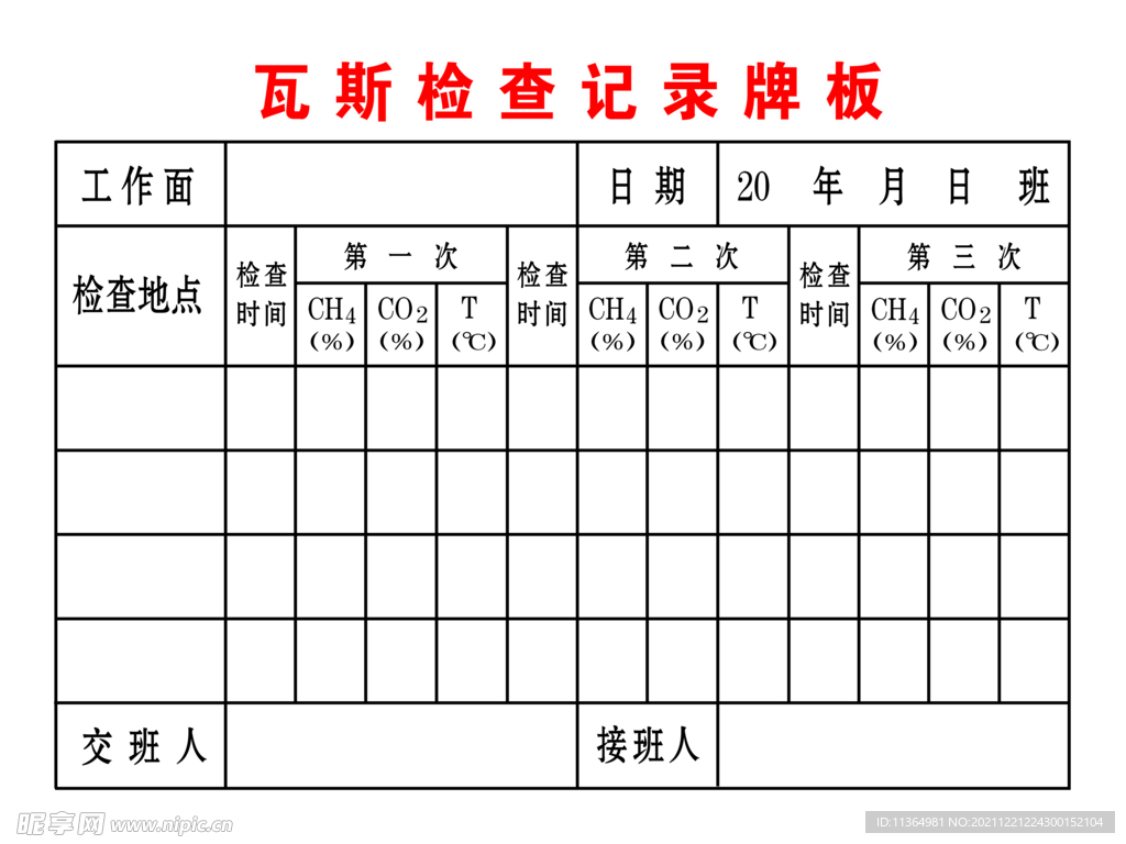 瓦斯检查牌板（高瓦斯矿井）