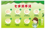  七步洗手法