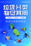 物尽其用