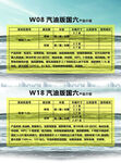 买车传单