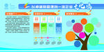 企业文化墙