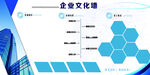 企业文化墙