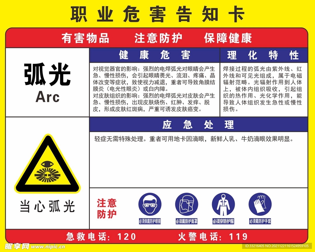 职业危害告知卡
