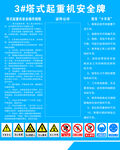 塔式起重机安全牌