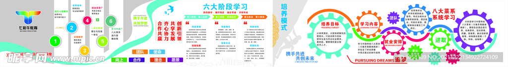 技师学院宣传广告