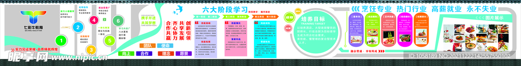烹饪院校宣招