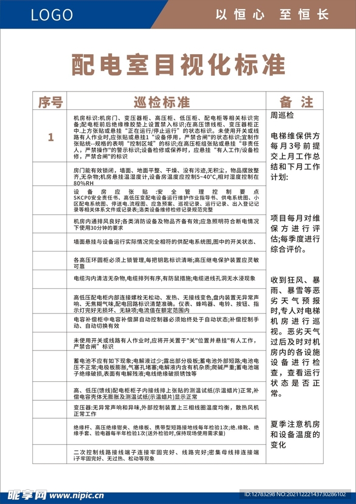 配电室目视化标准