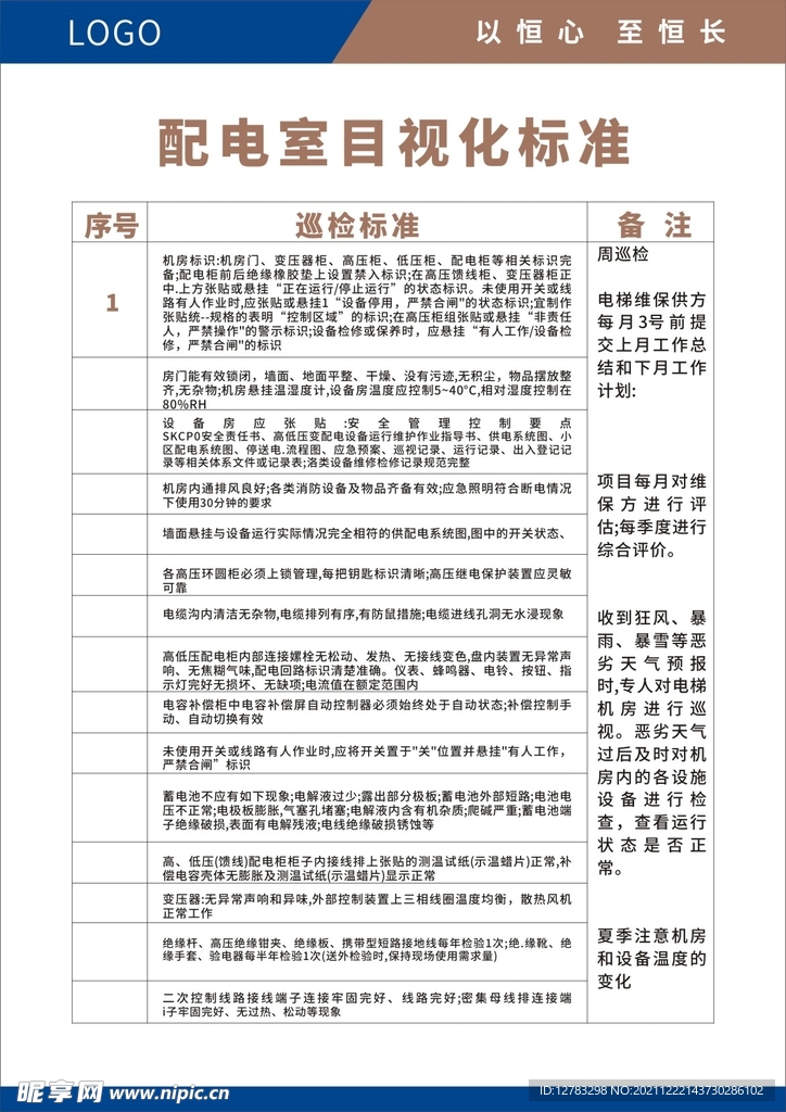 配电室目视化标准