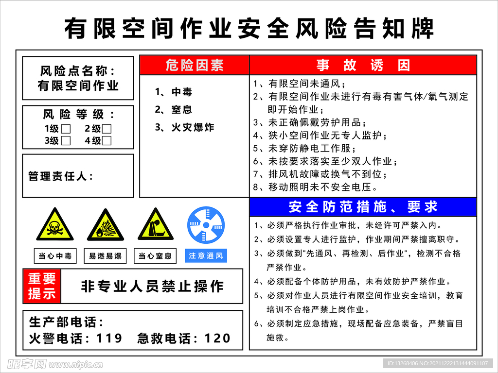 安全风险告知牌