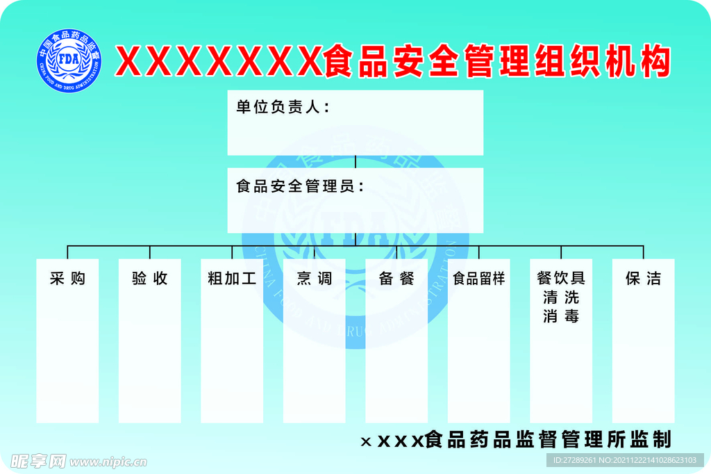 食品安全管理组织机构