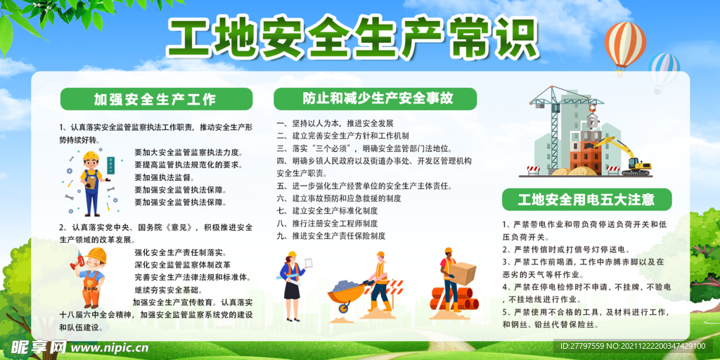 工地安全知识展板