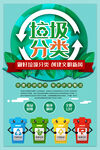 垃圾分类海报