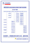 电话流程图