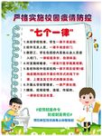 校园防疫七个一律