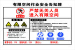 有限空间作业安全告知牌