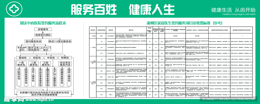 家庭医生