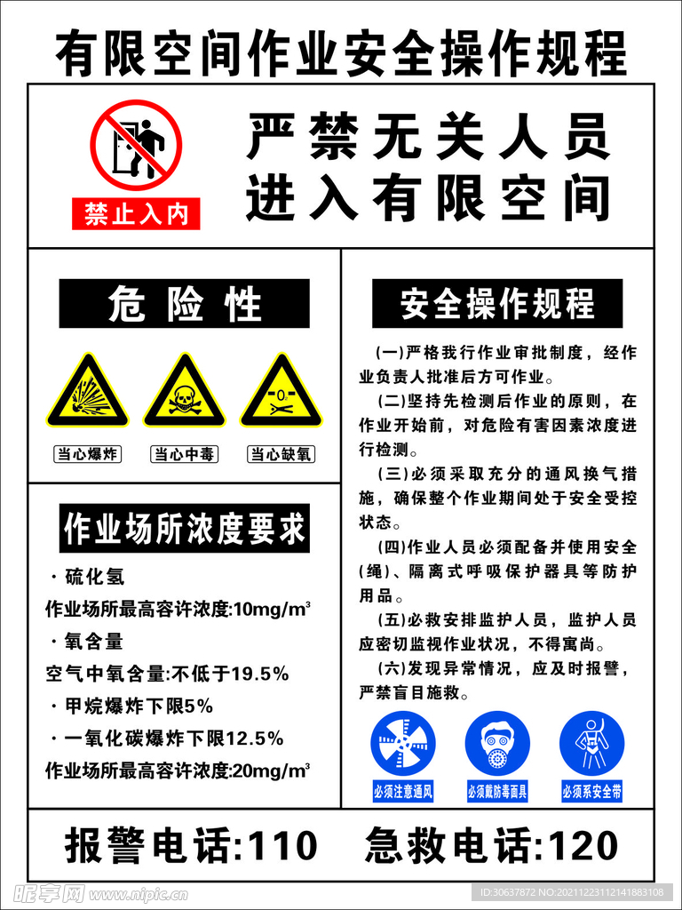 有限空间作业安全操作规程