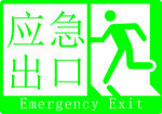 应急出口-矢量