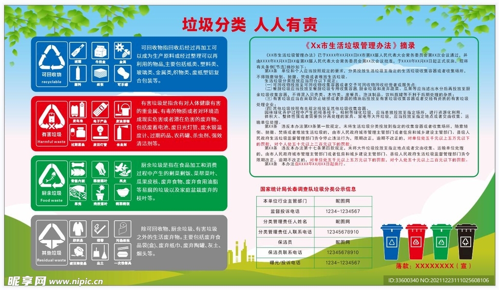 垃圾分类展板宣传海报