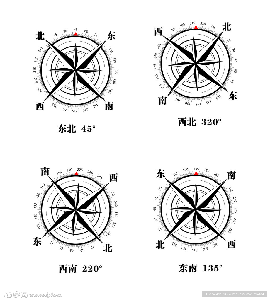 指南针