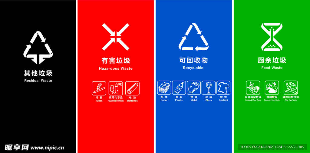 垃圾分类标志
